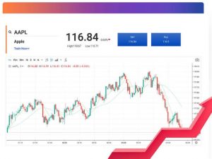 Aplikasi Trading Saham Aplikasi Trading Saham