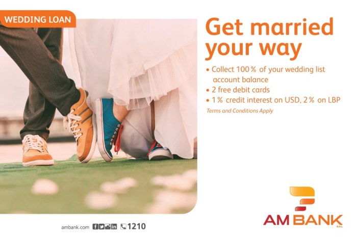 Requirements for bank loan for wedding