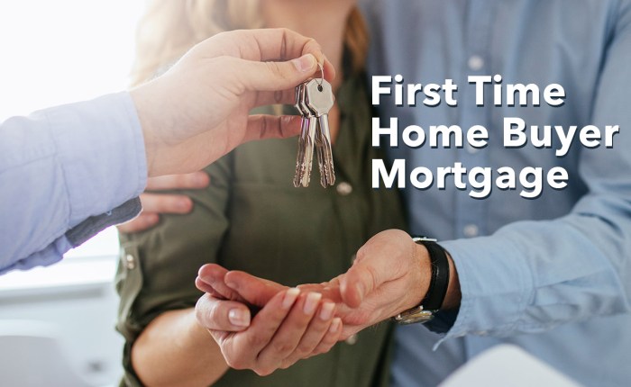 Requirements for bank loan for first time home buyers