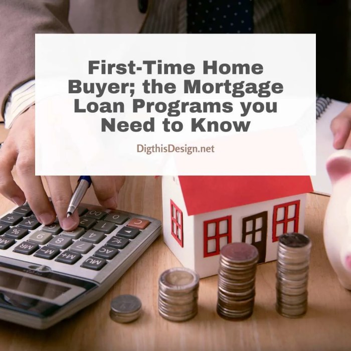 First buyer time tips buying buyers estate real house loan loans infographic homebuyer mortgage important owners visit lenders florida when
