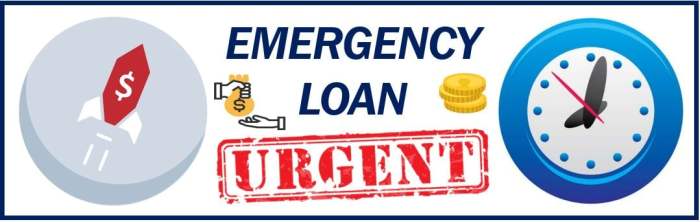 Requirements for bank loan for emergency