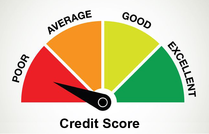 Online loans for low credit scores