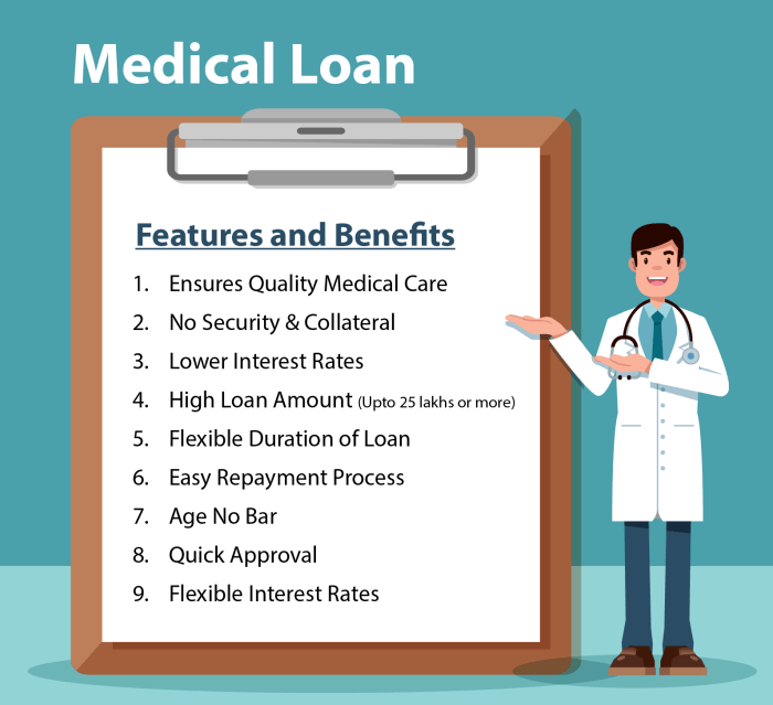 Requirements for bank loan for medical expenses