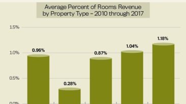 Letter cancellation insurance car template booking format services sample simpleartifact service samples needs
