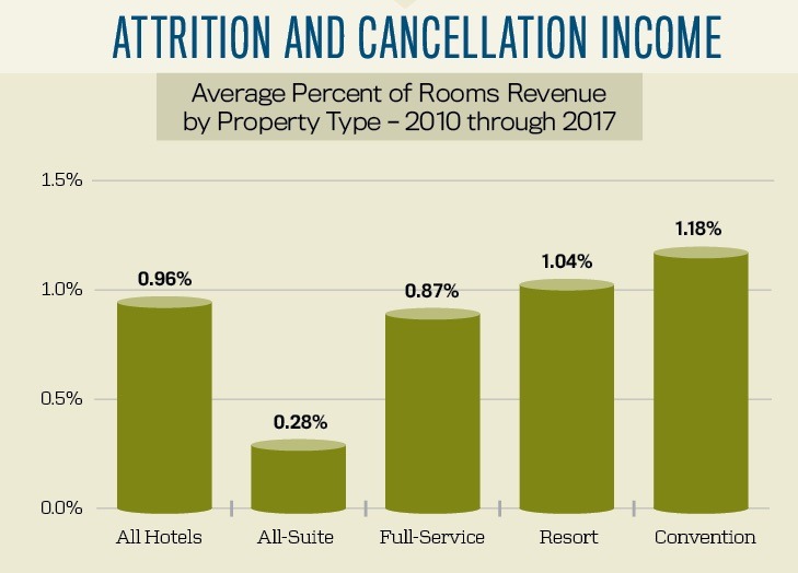 Letter cancellation insurance car template booking format services sample simpleartifact service samples needs Letter cancellation insurance car template booking format services sample simpleartifact service samples needs