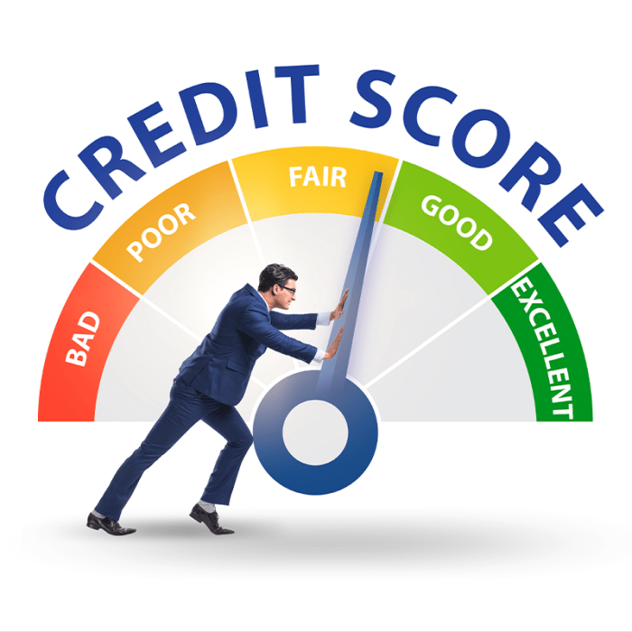 How to fix a bad credit score fast