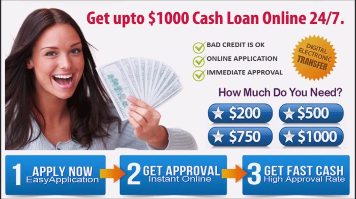 Instant approval online loans