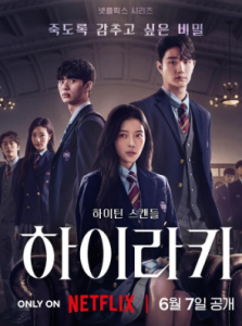 Latest Korean Dramas