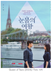 The Most Expensive Production Costs The Most Expensive Production Costs