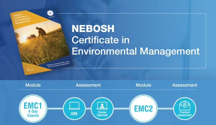 Environmental health certifications