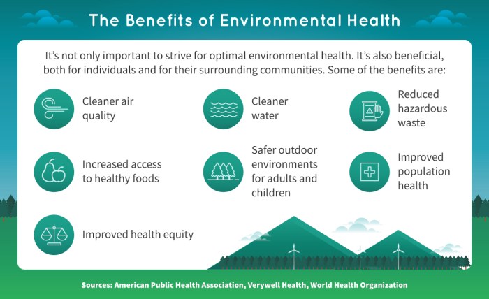 Environmental health research opportunities