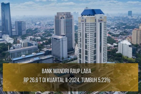 Bank Mandiri